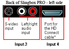 pro-ports-left.jpg